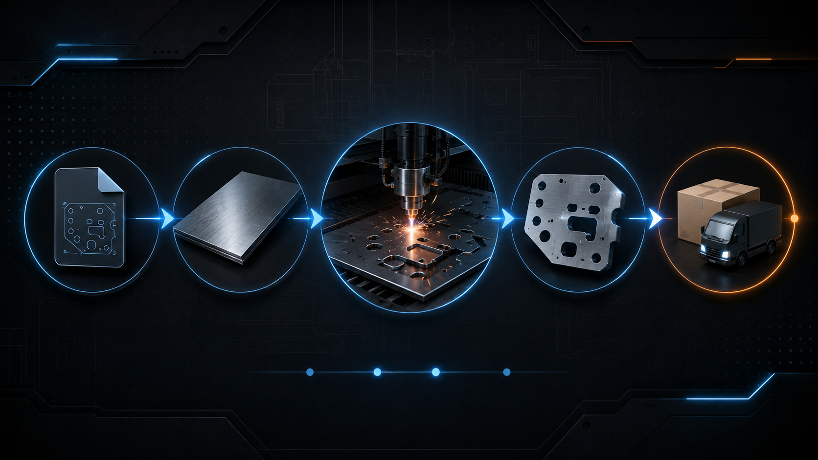 Fluxo de produção CNC